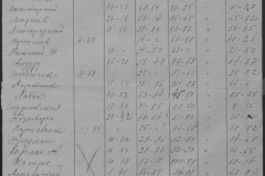 r0509-001-014-176