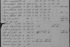 r0509-001-014-190