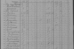 r0509-001-014-195