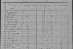 r0509-001-014-196