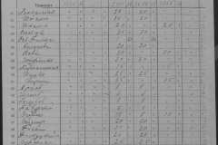 r0509-001-014-197