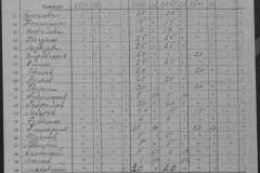 r0509-001-014-199