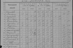 r0509-001-014-202