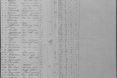 r0509-001-014-221