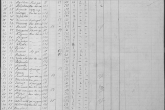r0509-001-014-228