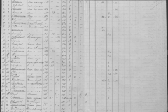r0509-001-014-234