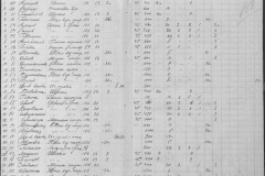 r0509-001-014-246