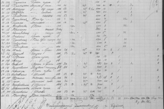 r0509-001-014-247