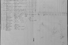 r0509-001-014-262