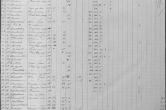 r0509-001-014-291