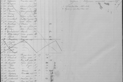 r0509-001-014-293