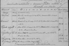 r0509-001-014-295
