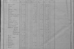 r0509-001-014-302