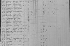 r0509-001-014-308