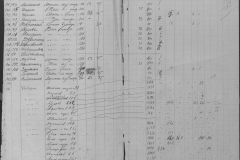 r0509-001-014-309