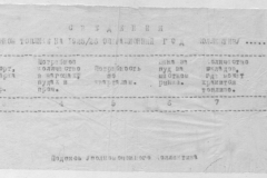 r0509-001-017-011