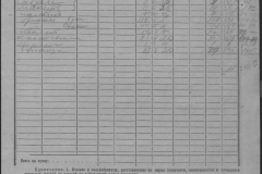 r0509-001-018-020