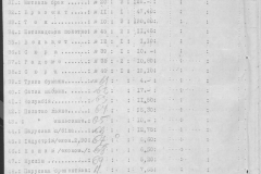 r0509-001-020-003