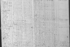 r0509-001-021-123
