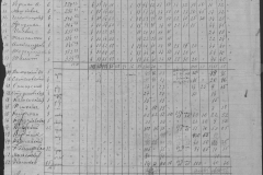 r0509-001-021-147