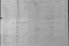 r0509-001-021-170