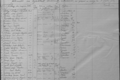 r0509-001-021-202