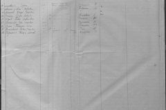 r0509-001-021-203