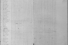 r0509-001-021-216