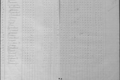 r0509-001-021-219