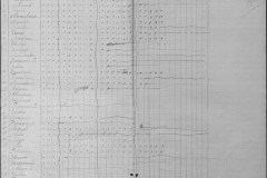 r0509-001-021-220