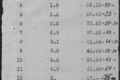 r0509-001-021-225
