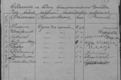 r0509-001-021-229