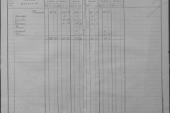 r0509-001-021-236