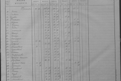 r0509-001-021-238