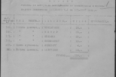 r0509-001-025-002
