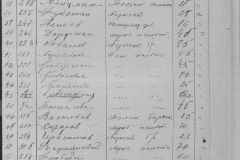 r0509-001-025-007