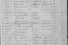 r0509-001-025-010