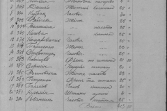 r0509-001-025-050