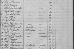 r0509-001-025-081