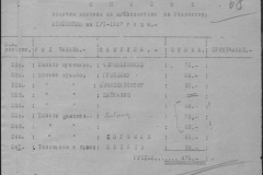 r0509-001-025-099