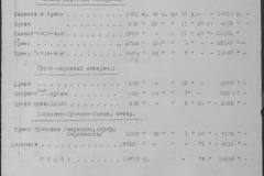 r0509-001-025-125