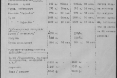 r0509-001-025-126