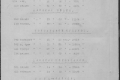 r0509-001-025-128