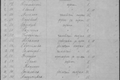 r0509-001-025-168