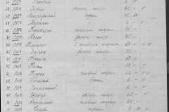 r0509-001-025-186