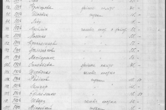 r0509-001-025-187