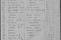 r0509-001-025-190