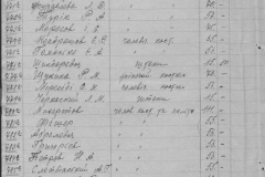 r0509-001-025-196