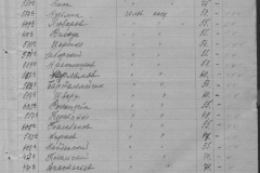 r0509-001-025-197