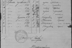 r0509-001-025-199